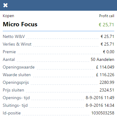 Micro Focus resultaat